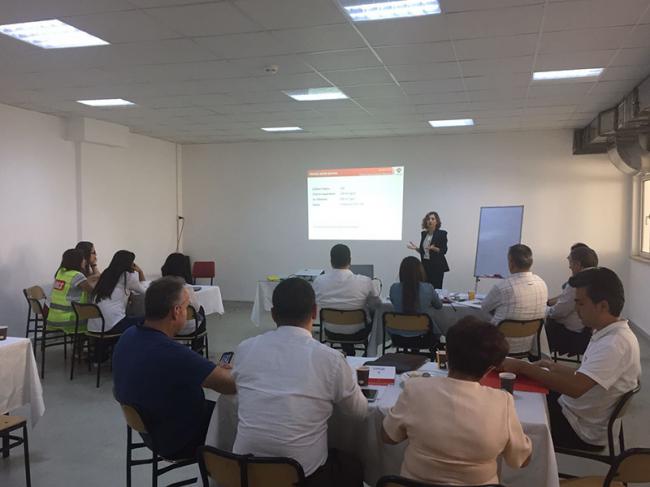 Cleaner Production Audit Training in Tokat 